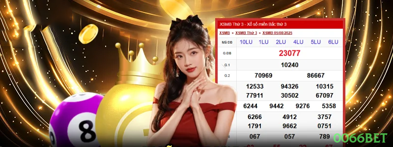 0066bet Cassino Clássico